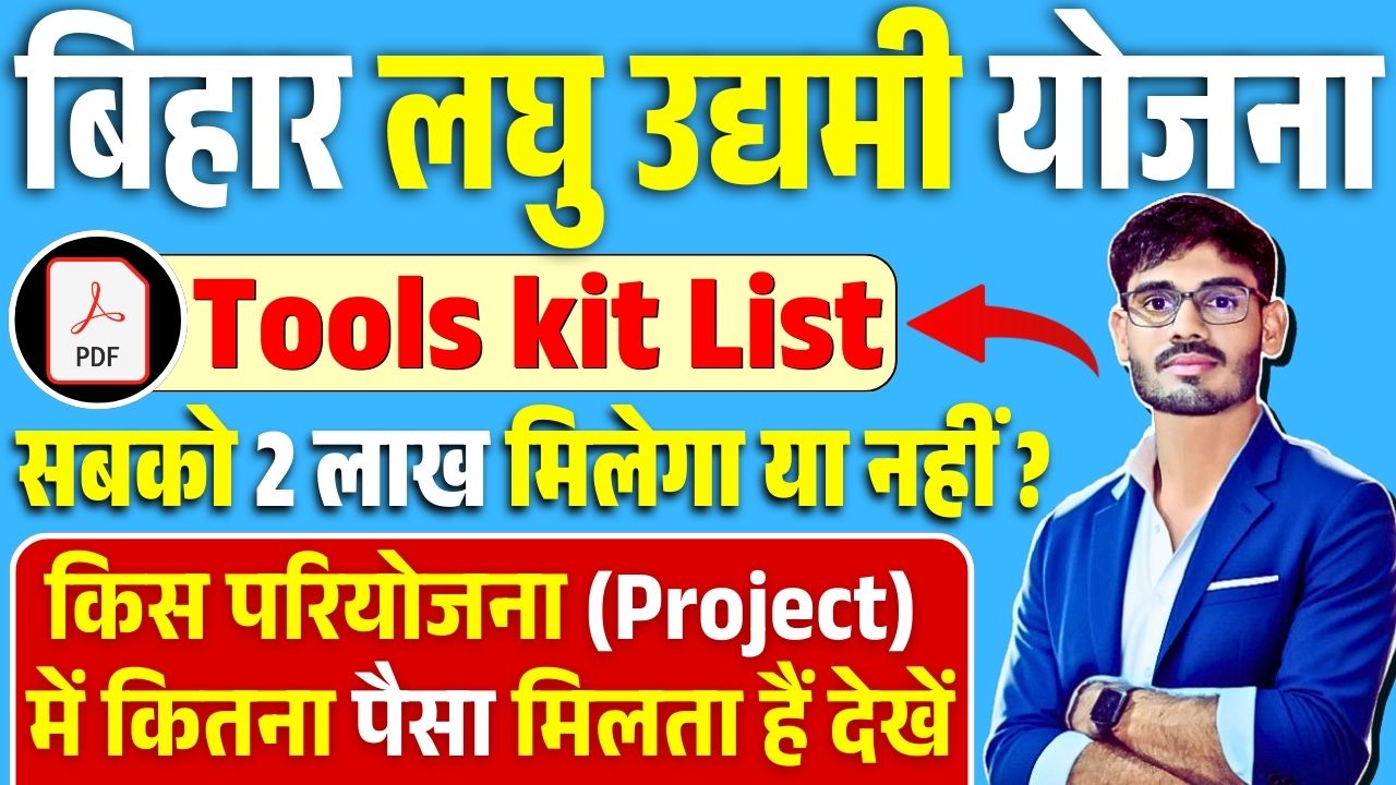 Laghu Udyami Yojana Machinery List 2025