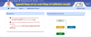 Bihar Post Matric Scholarship 2025