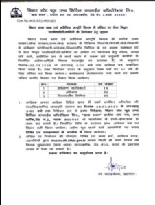 Bihar Ration Card Bharti 2025