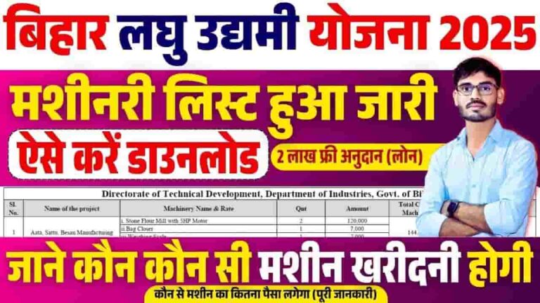 Bihar Laghu Udyami Yojna Project and Machinery List 2025 - किस उद्योग के लिए कौन सी टूल किट खरीदनी है , सभी की लिस्ट हुई जारी, सभी मशीन के लिए निर्धारित की गई राशि Bihar Laghu Udyami Yojna Project and Machinery List 2025