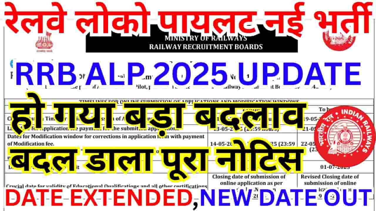 Railway Assistant Loco Pilot Vacancy 2025