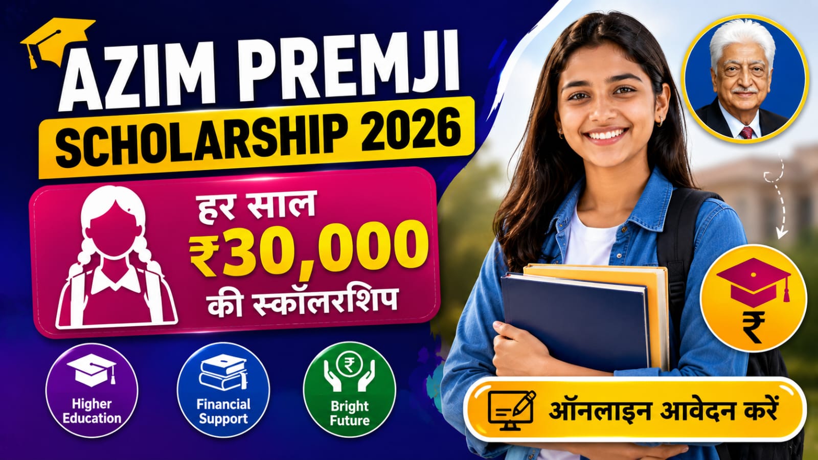 Azim Premji Scholarship 2026