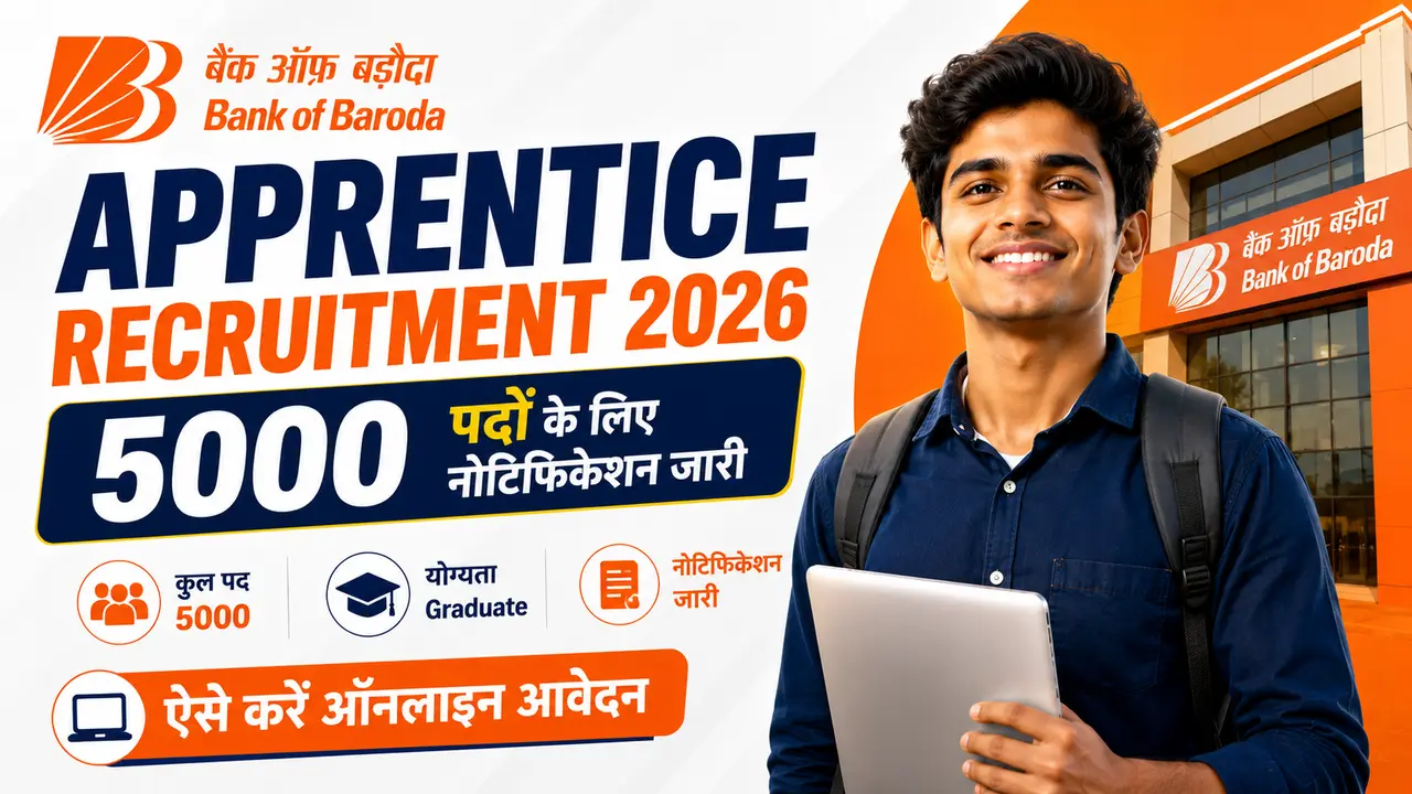 Bank of Baroda Apprentice Recruitment 2026