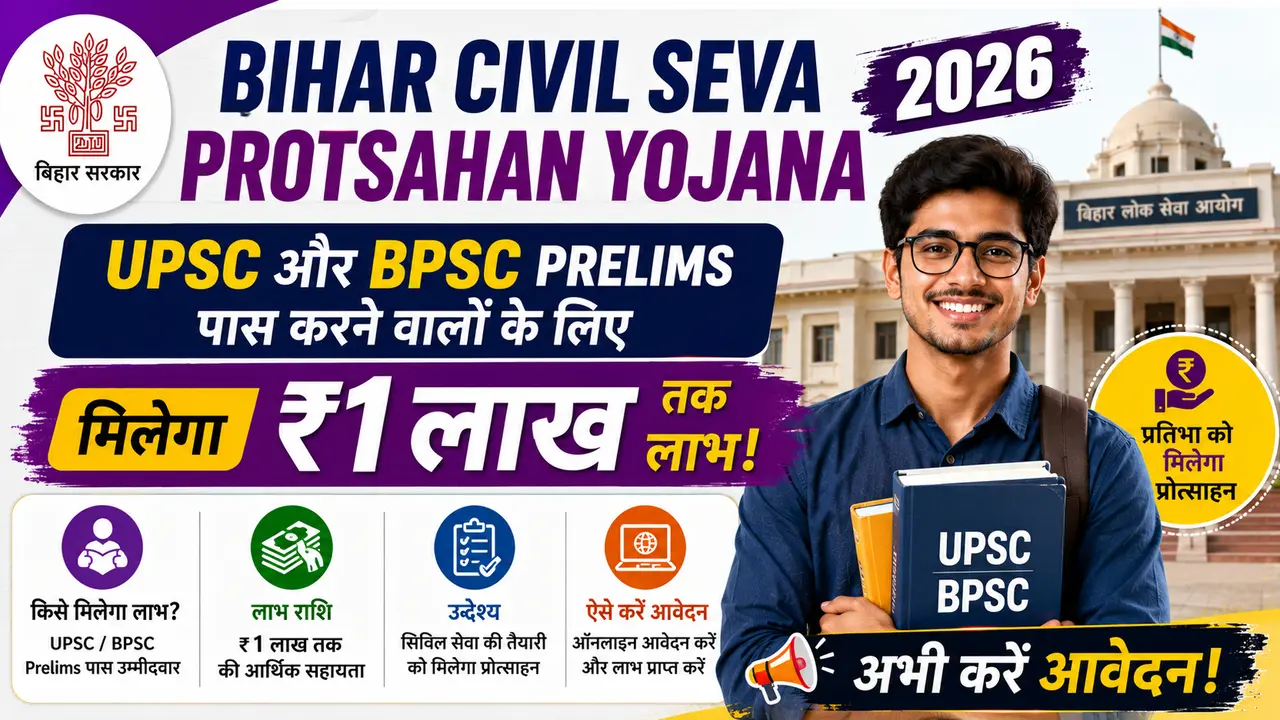 Bihar Civil Seva Protsahan Yojana 2026
