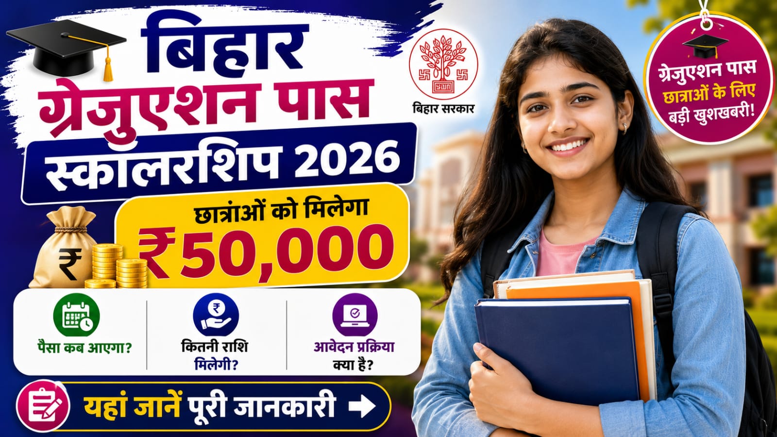 Bihar Graduation Pass Scholarship 2026