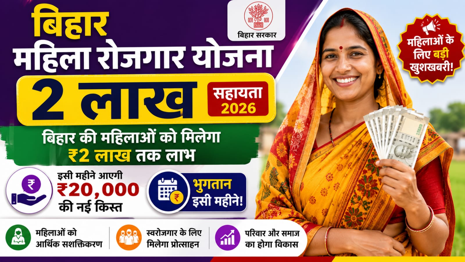 Bihar Mahila Rojgar Yojana 2 Lakh Aid 2026