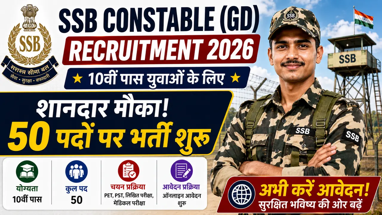 SSB Constable (GD) Recruitment 2026