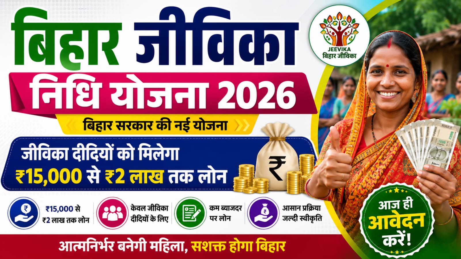 Bihar Jeevika Nidhi Yojana 2026