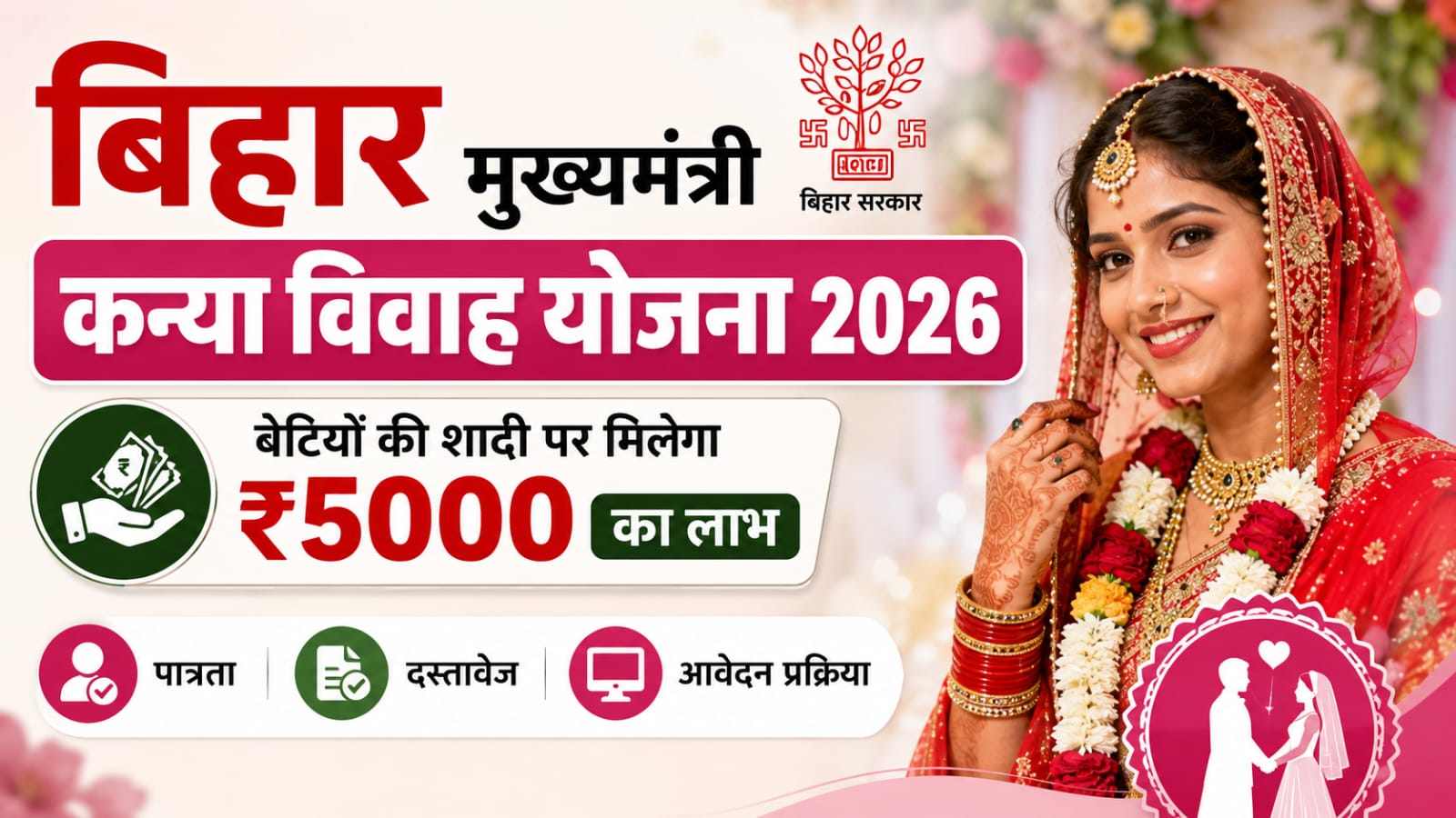 Bihar Mukhyamantri Kanya Vivah Yojana 2026